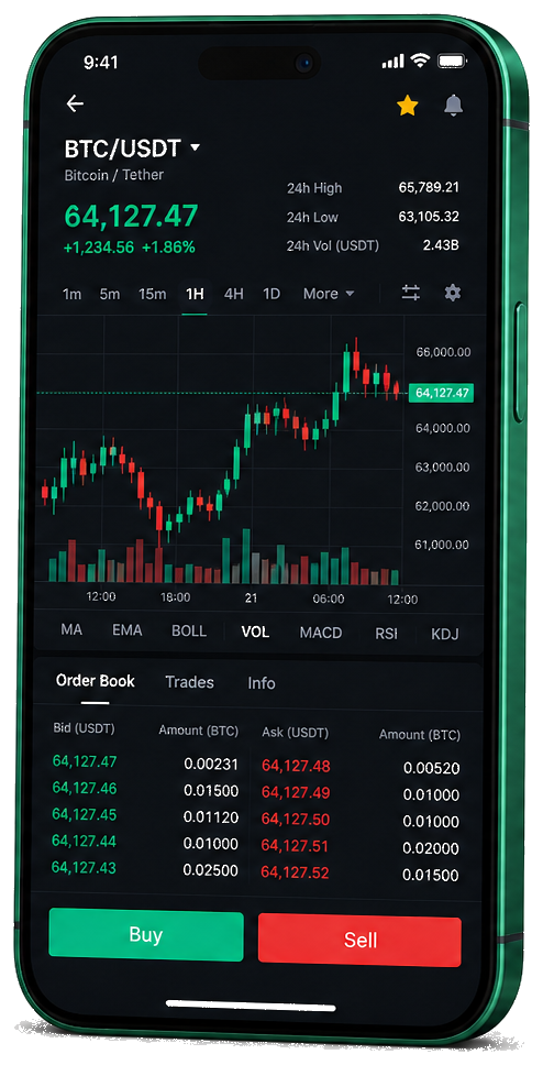 Model Avage Pro Trading-App auf dem Smartphone – Echtzeit BTC/USDT Chart, Orderbuch und Kauf-/Verkaufsschnittstelle